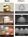 EZVALO Wall Lights for Pictures,Gallery,Frame